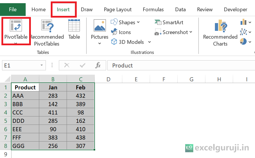 Easy Analysis with Pivot Tables