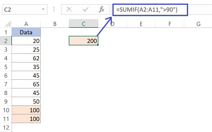 How to sum in Excel Using SUMIF & SUMIFS