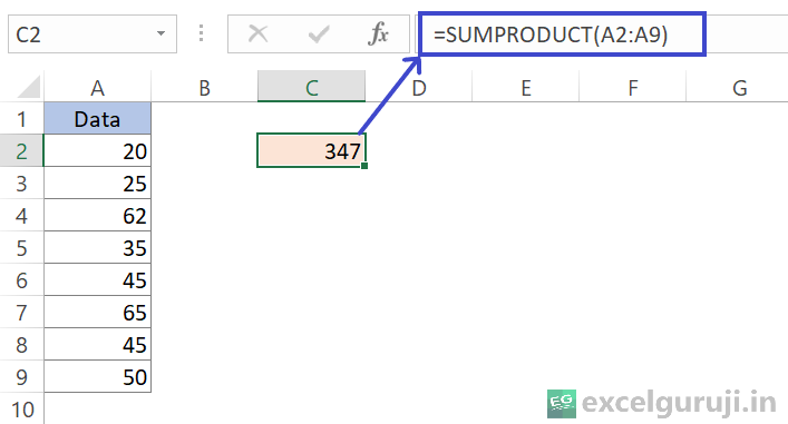 SUMPRODUCT for Advanced Calculations